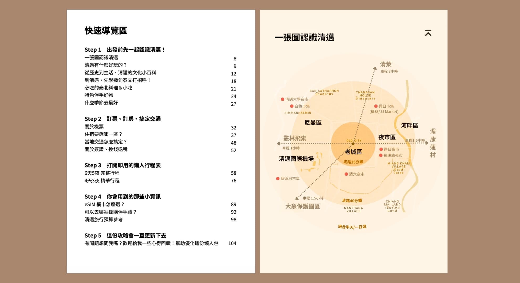預覽圖片 3